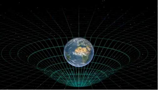 warped space-time Warped Space-Time